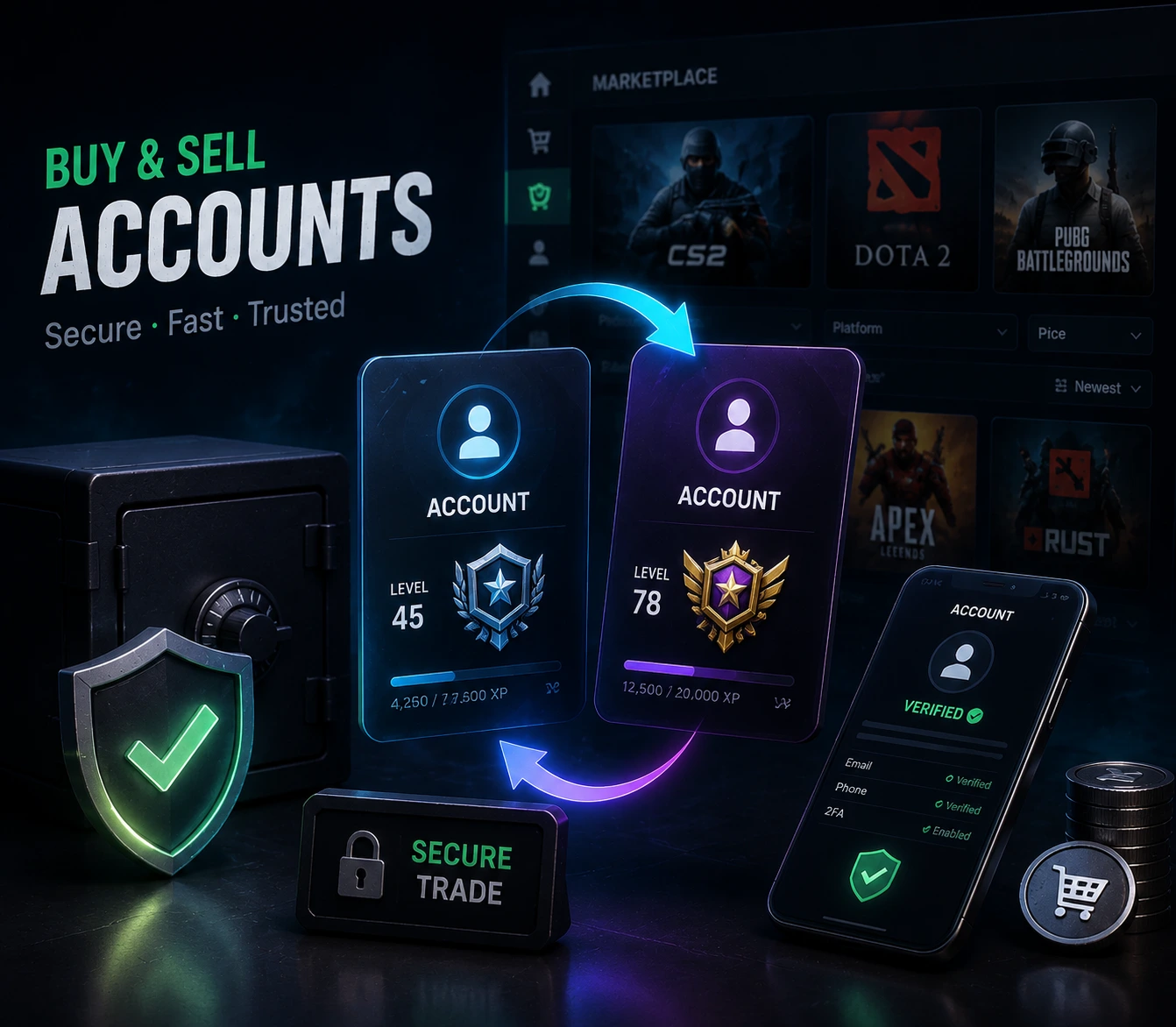 Accounts